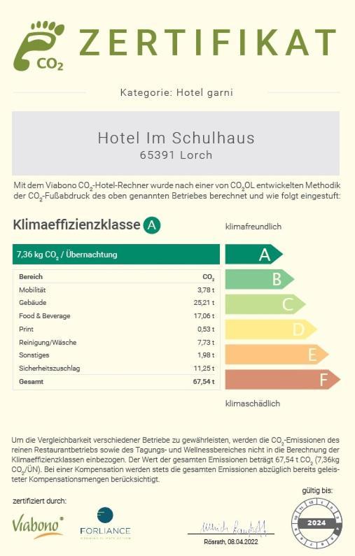 Hotel Im Schulhaus Lorch am Rhein Exteriör bild